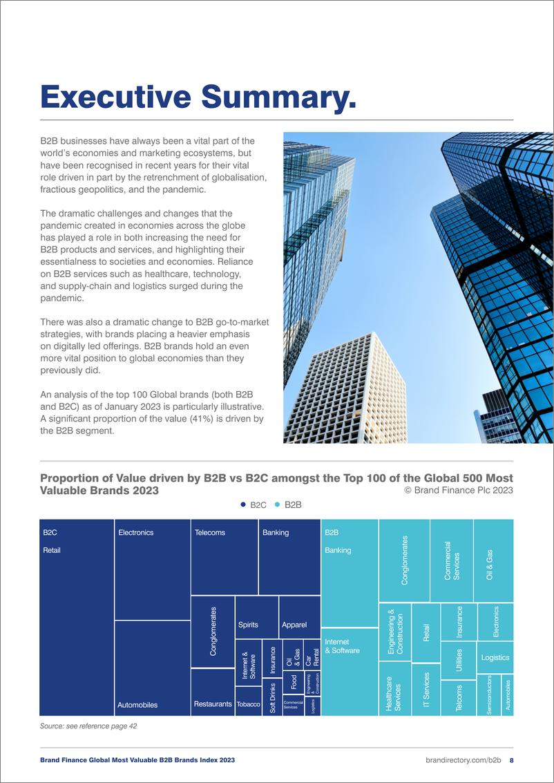 《2023年全球最有价值的B2B品牌指数》 - 第8页预览图