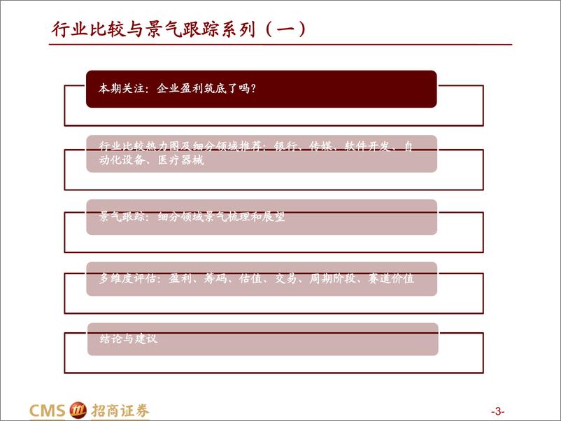 《行业比较与景气跟踪系列（一）：企业盈利筑底分析及基于热力图的细分领域推荐-20221124-招商证券-59页》 - 第4页预览图