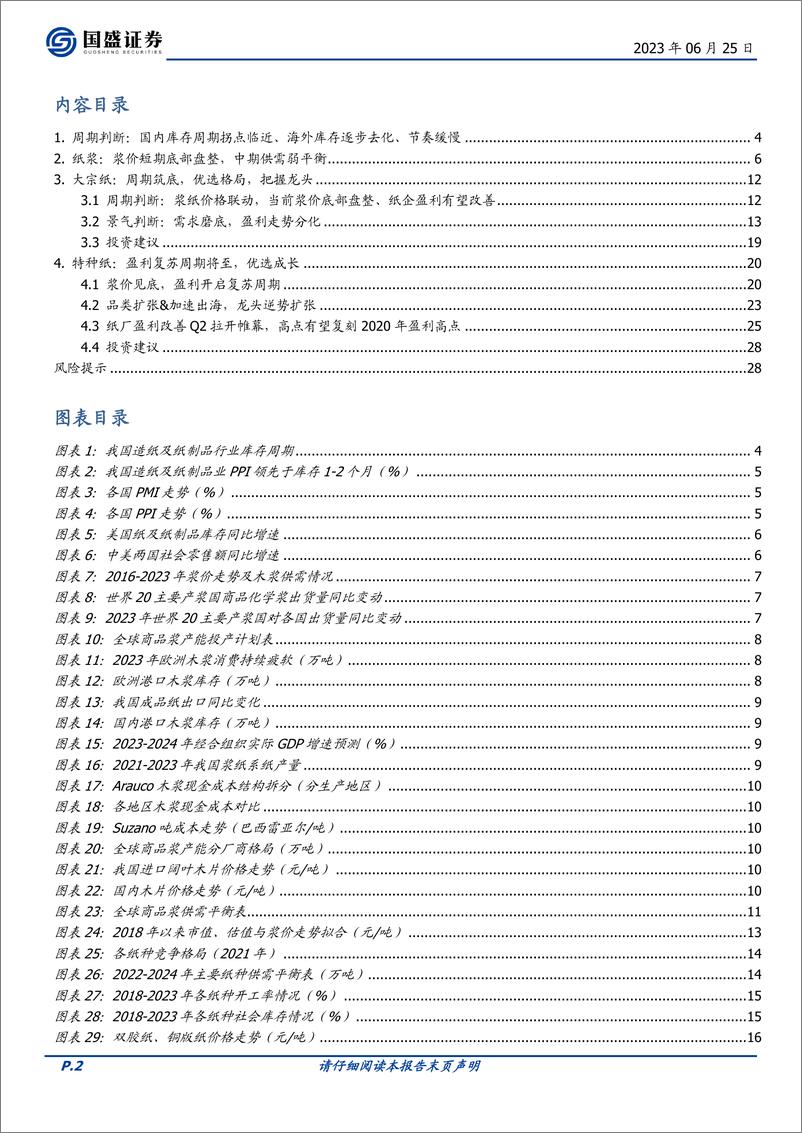 《造纸行业2023年中期策略：盈利复苏可期，库存周期拐点临近-20230625-国盛证券-29页》 - 第3页预览图