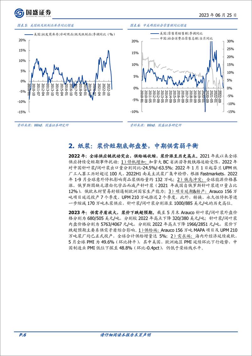 《造纸行业2023年中期策略：盈利复苏可期，库存周期拐点临近-20230625-国盛证券-29页》 - 第7页预览图