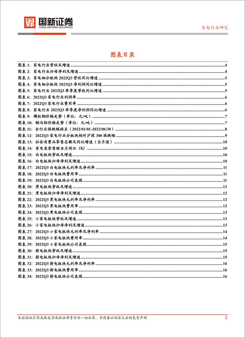 《家电行业2022年三季报业绩分析-20221111-国新证券-21页》 - 第5页预览图