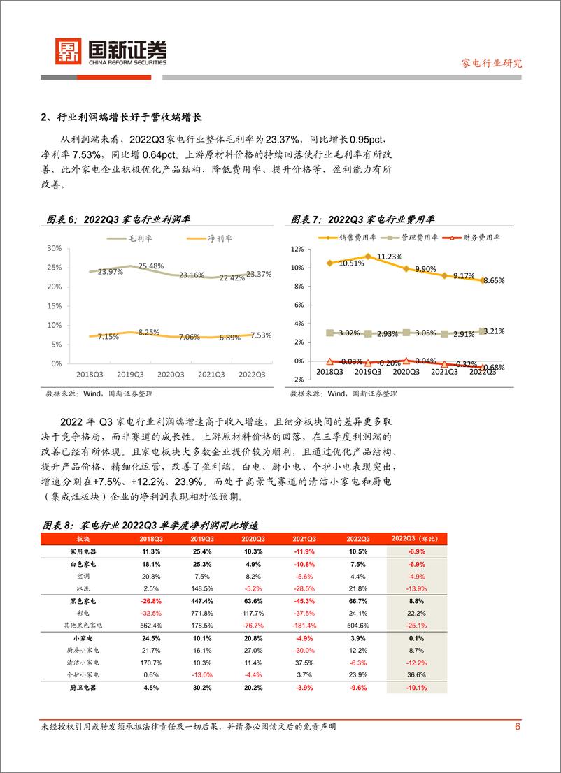 《家电行业2022年三季报业绩分析-20221111-国新证券-21页》 - 第8页预览图