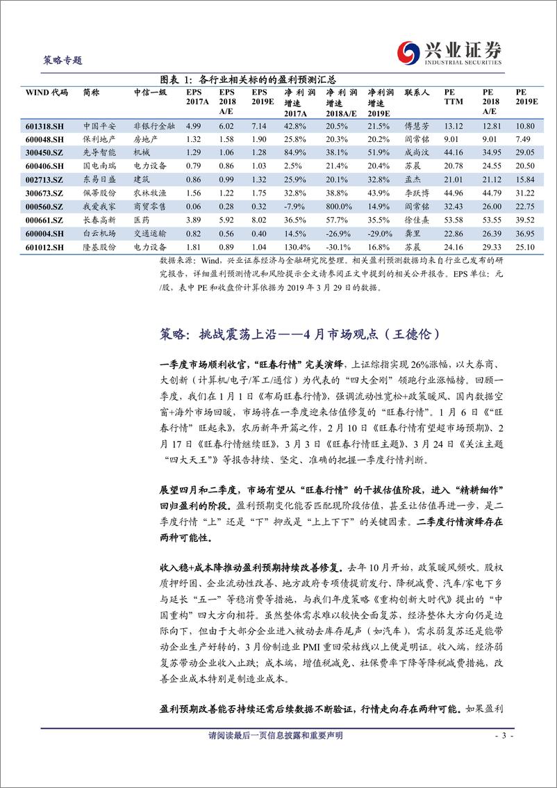 《兴证策略&多行业：2019年4月金股组合-20190331-兴业证券-14页》 - 第4页预览图