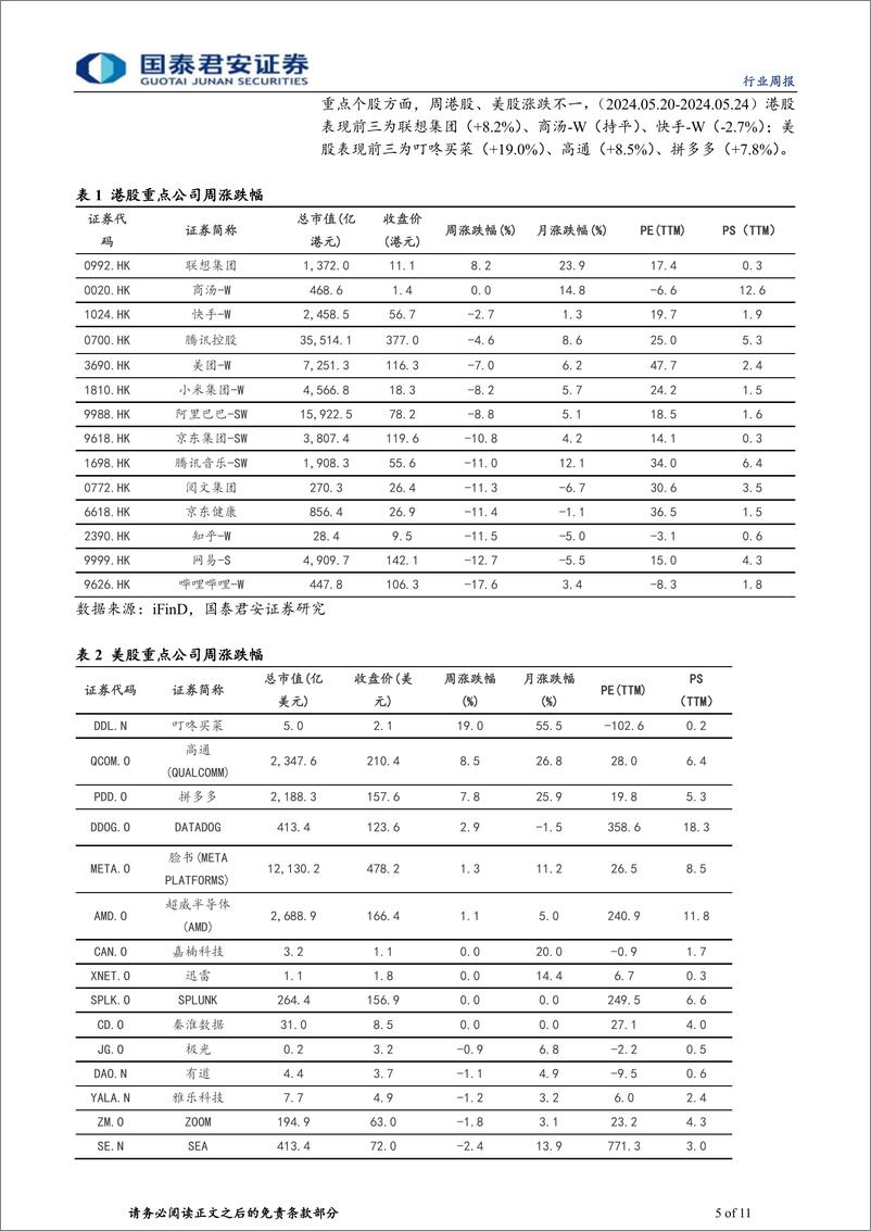 《海外科技行业2024年第44期：微软生态级Agent亮剑，引领AI生产力革命-240527-国泰君安-11页》 - 第5页预览图