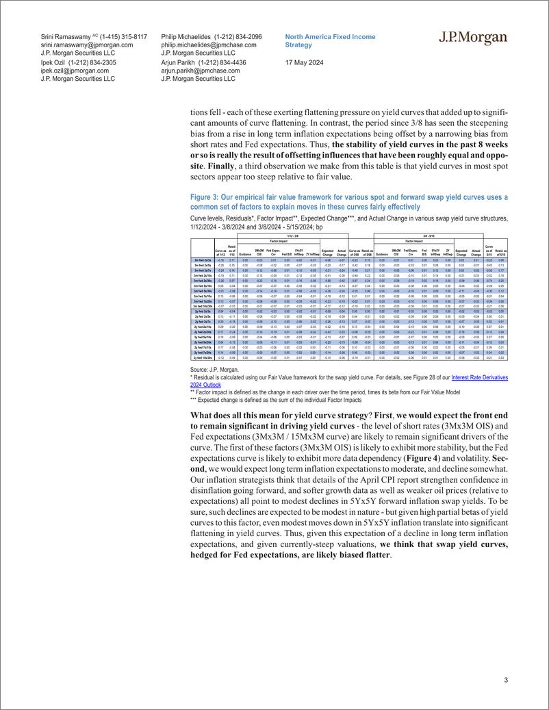 《JPMorgan Econ  FI-Interest Rate Derivatives Another brick in the vol-108279425》 - 第3页预览图