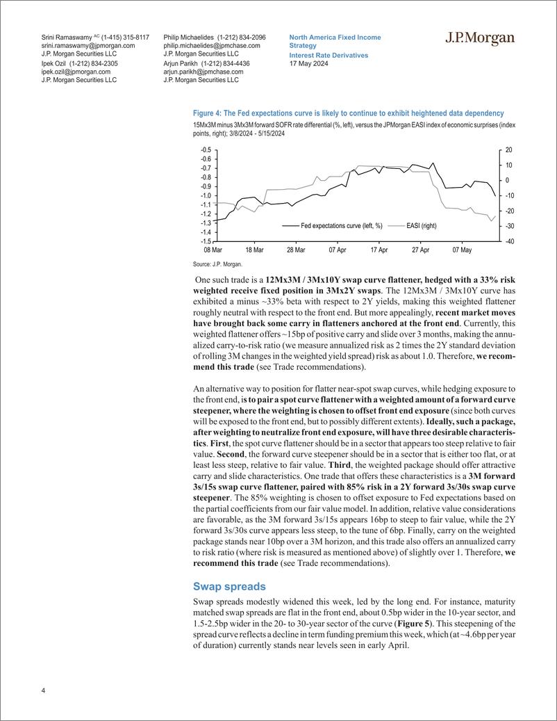 《JPMorgan Econ  FI-Interest Rate Derivatives Another brick in the vol-108279425》 - 第4页预览图