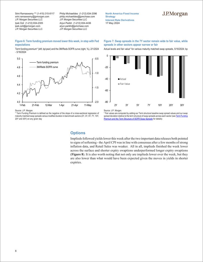 《JPMorgan Econ  FI-Interest Rate Derivatives Another brick in the vol-108279425》 - 第6页预览图