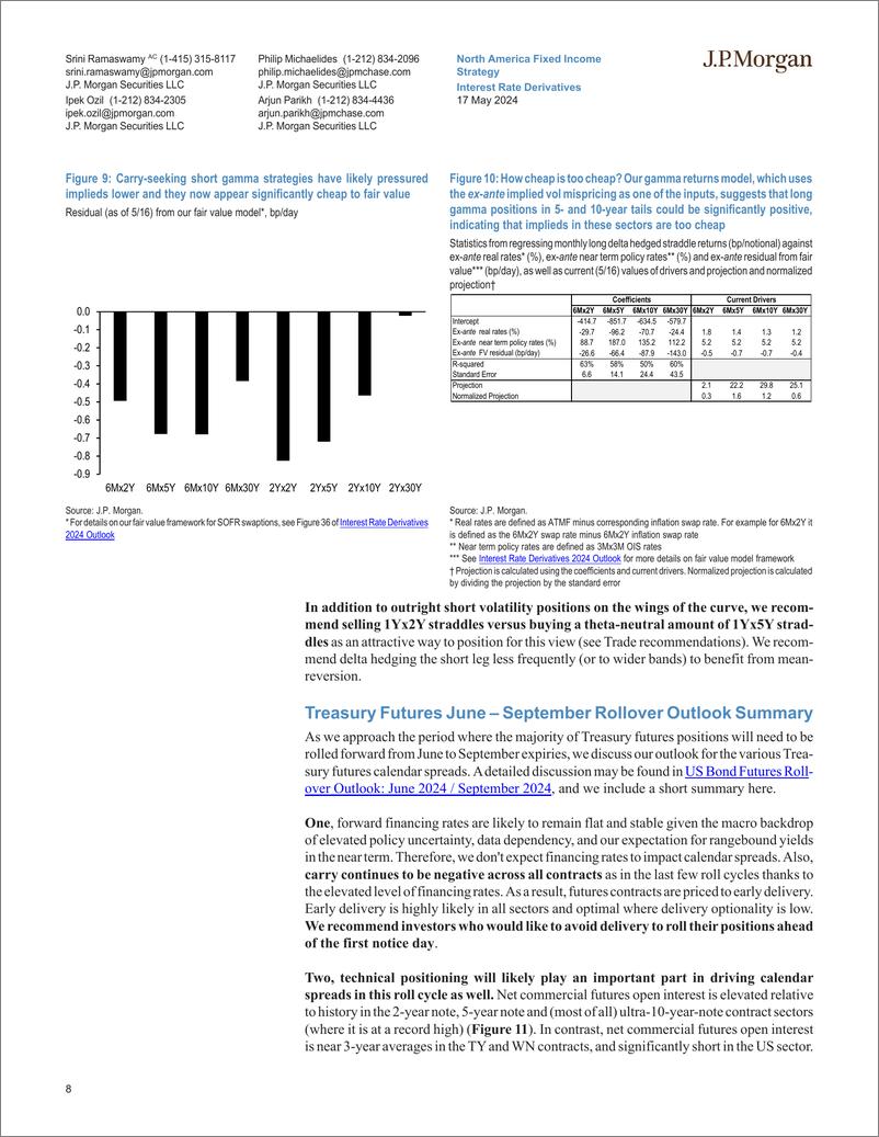 《JPMorgan Econ  FI-Interest Rate Derivatives Another brick in the vol-108279425》 - 第8页预览图