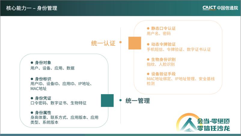 《直面新的挑战，稳定推进零信任体系落地-18页》 - 第8页预览图