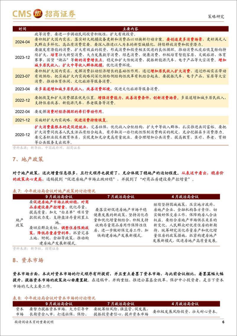 《政策点评：9月政治局会议聚焦经济，应如何理解？-240926-招商证券-11页》 - 第6页预览图