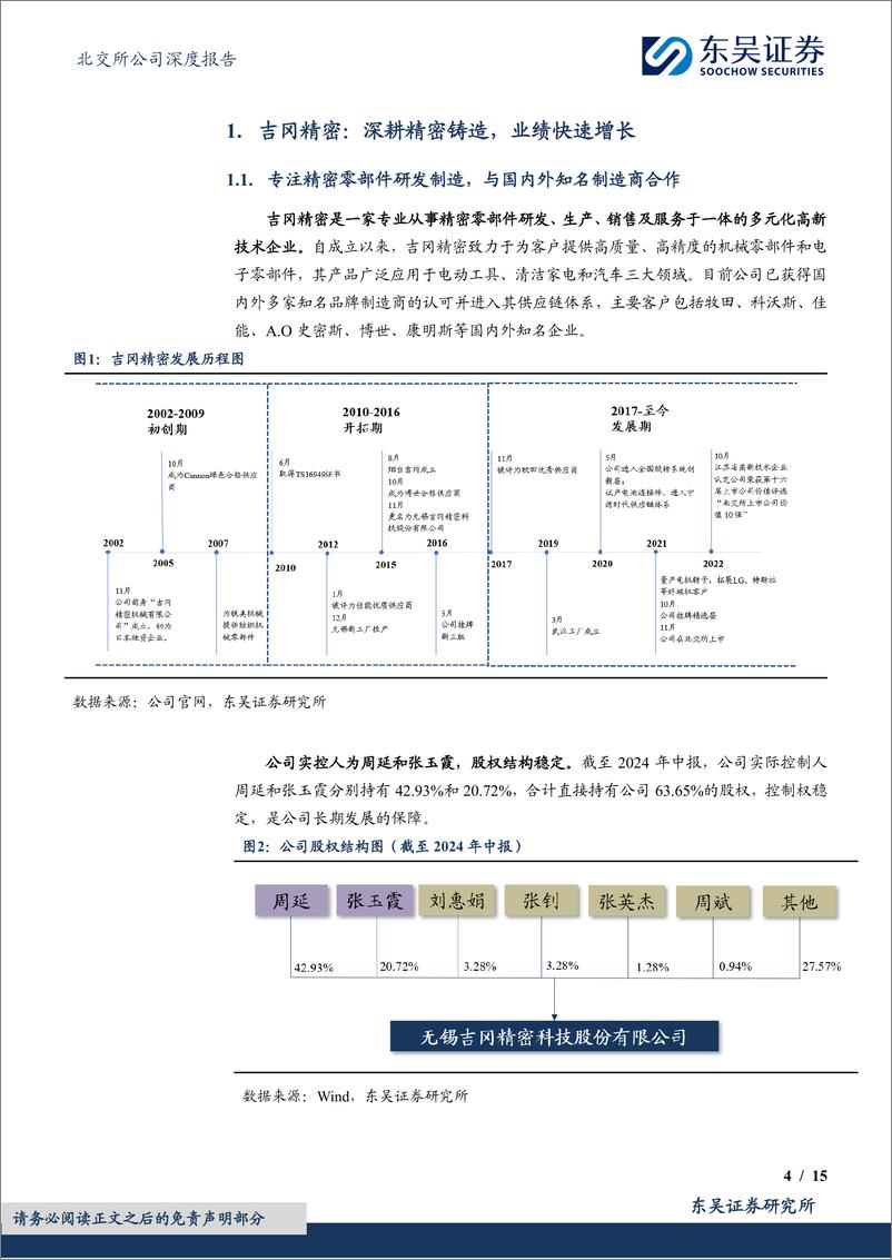 《吉冈精密(836720)精密制造小巨人企业，汽车轻量化打开长期成长空间-240911-东吴证券-15页》 - 第4页预览图