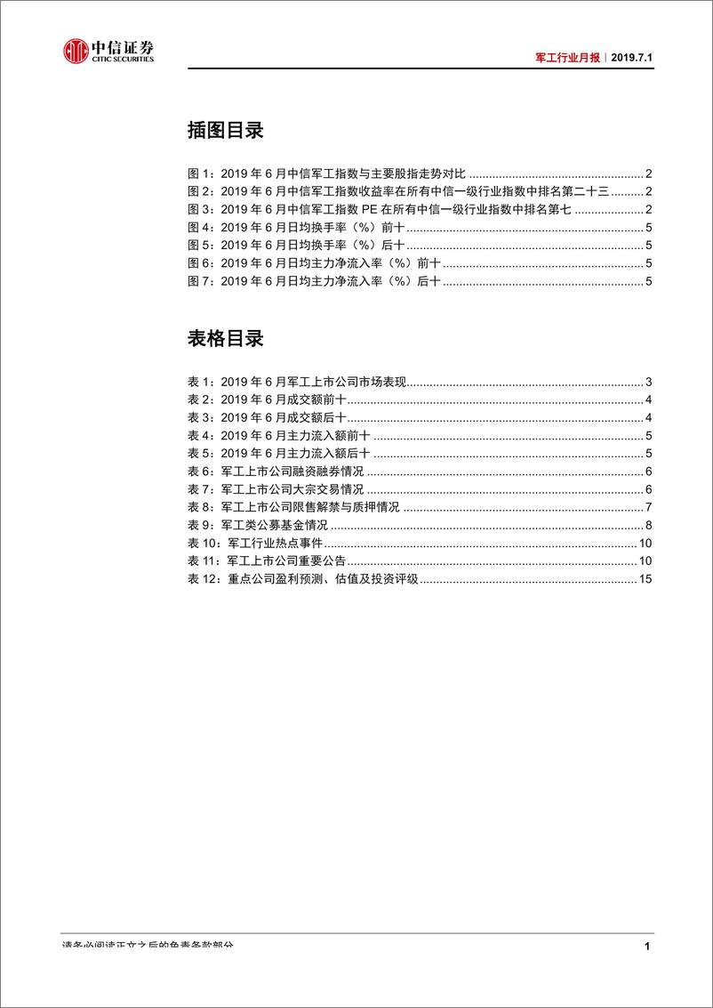 《军工行业月报：6月A股军工行情回顾及展望-20190701-中信证券-18页》 - 第4页预览图