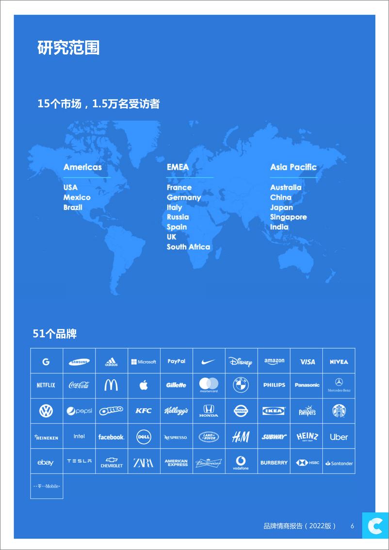 《2022品牌情商报告》 - 第7页预览图