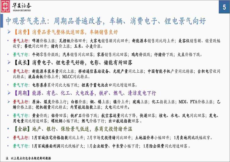 《中观景气纵览第56期：周期品普遍改善，车辆、消费电子、锂电景气向好-20240227-华安证券-56页》 - 第5页预览图