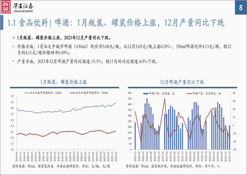 《中观景气纵览第56期：周期品普遍改善，车辆、消费电子、锂电景气向好-20240227-华安证券-56页》 - 第8页预览图