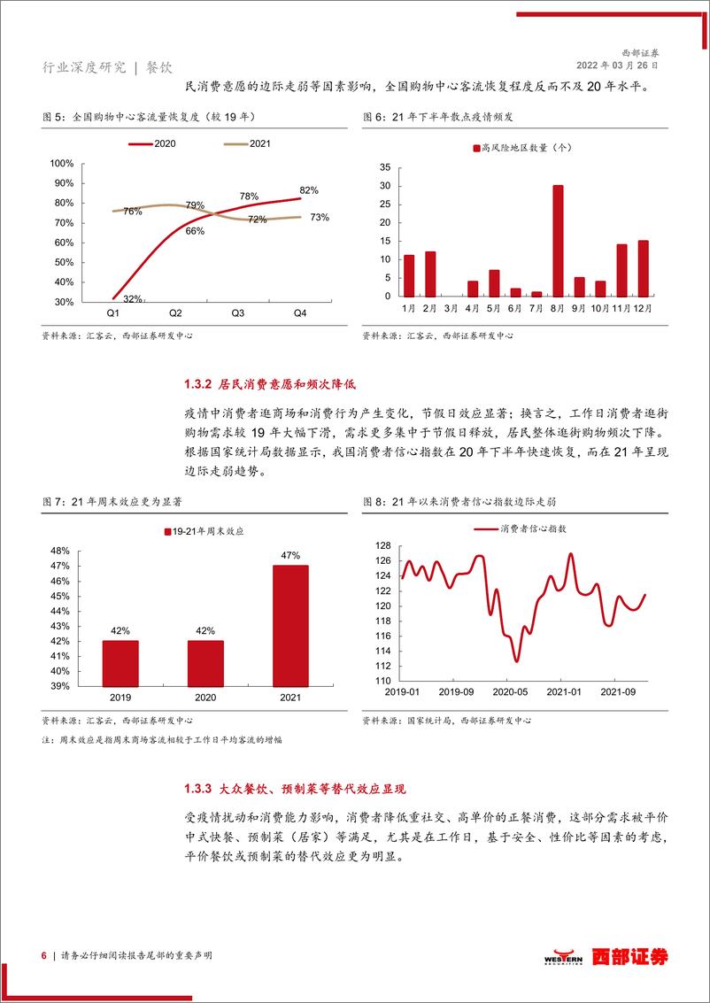 《餐饮行业深度更新报告：疫情背景下如何看待我国餐饮品牌的未来发展？》 - 第6页预览图