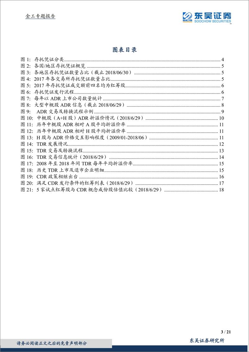 《东吴证2018071金工专题报告：CDR，你需要知道的6件事》 - 第3页预览图