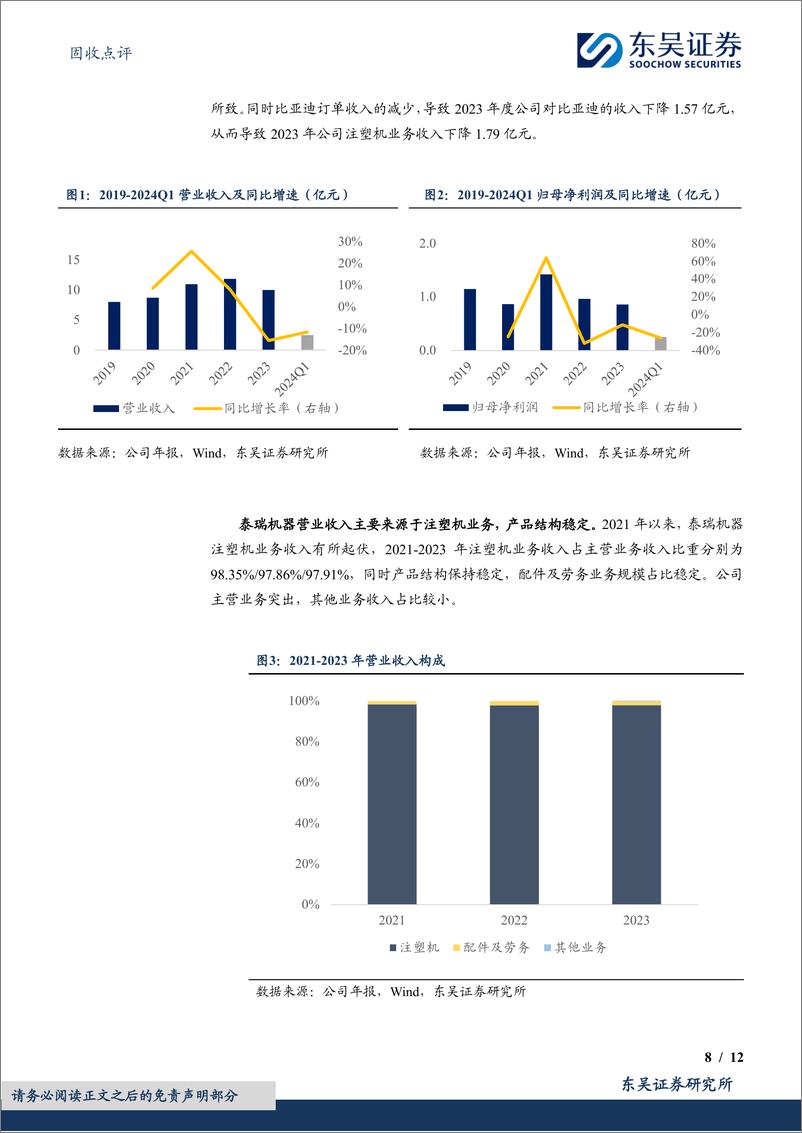 《固收点评：泰瑞转债，国内注塑机行业知名企业-240704-东吴证券-12页》 - 第8页预览图