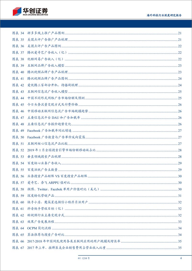 《海外科技行业深度研究报告：互联网广告的5000亿江湖，BATT哪家强？-20190930-华创证券-41页》 - 第5页预览图