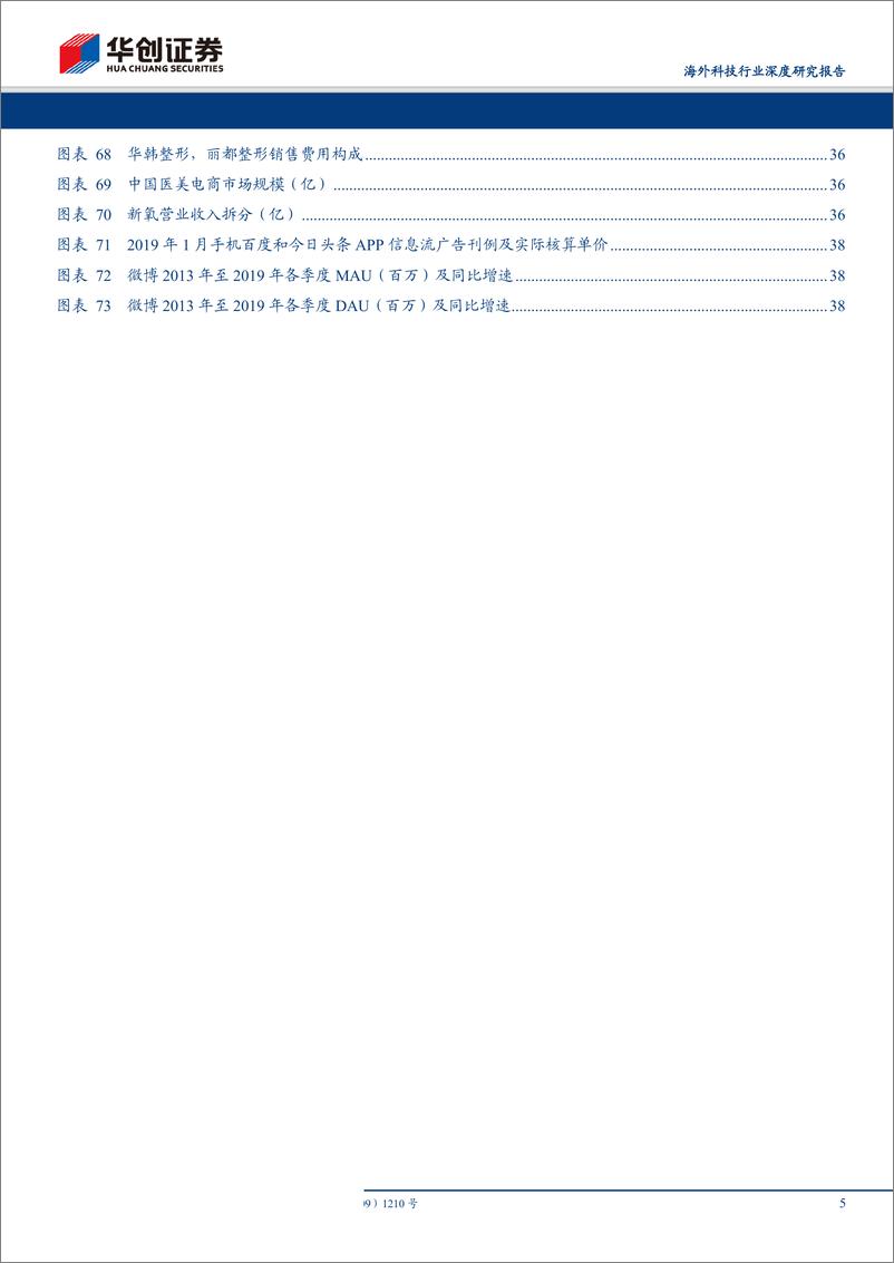 《海外科技行业深度研究报告：互联网广告的5000亿江湖，BATT哪家强？-20190930-华创证券-41页》 - 第6页预览图