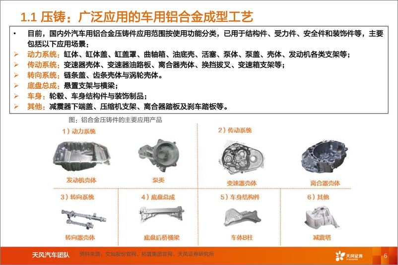 《汽车行业一体化压铸：渗透率提升在即，产业链空间有望打开-20220525-天风证券-39页》 - 第7页预览图