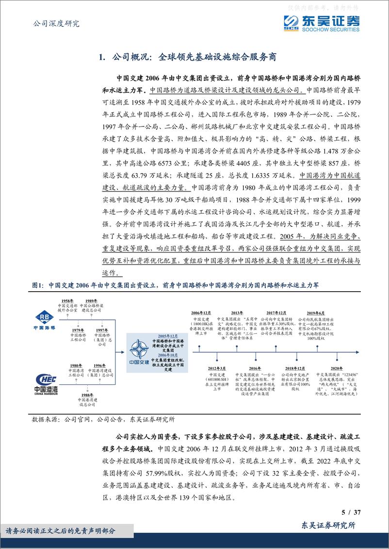 《东吴证券-中国交建(601800)交融天下，共建新业-230422》 - 第5页预览图