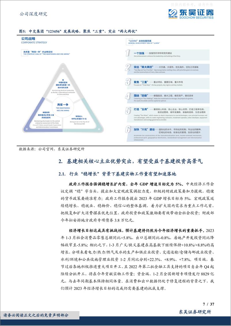 《东吴证券-中国交建(601800)交融天下，共建新业-230422》 - 第7页预览图