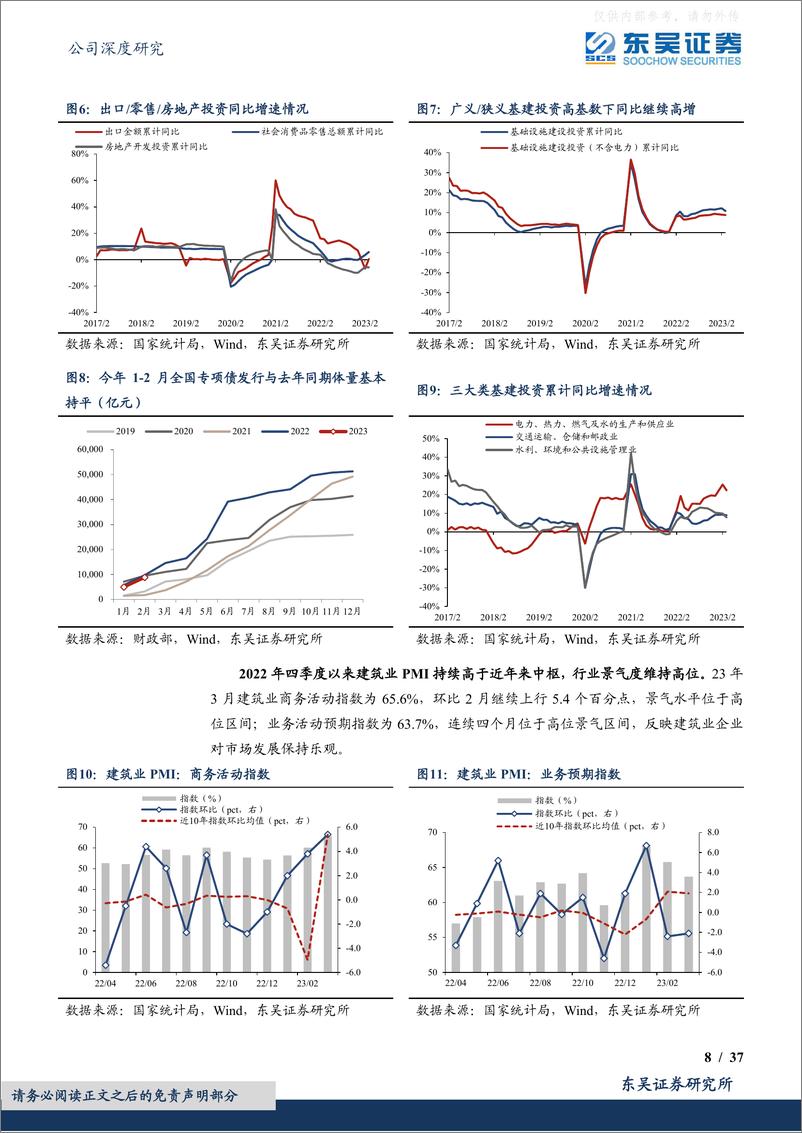 《东吴证券-中国交建(601800)交融天下，共建新业-230422》 - 第8页预览图