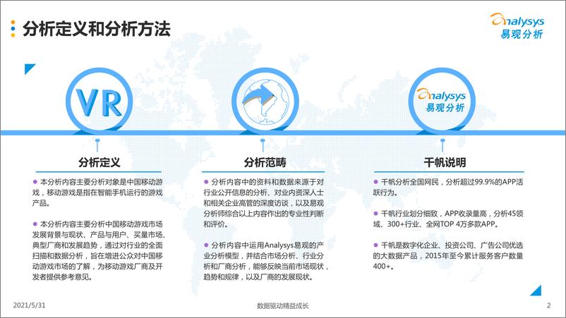 《中国移动游戏市场年度综合分析2021》 - 第2页预览图