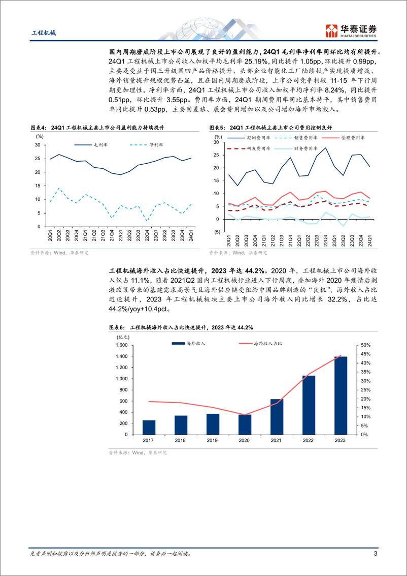 《工程机械行业Q1总结：国内销量拐点在即-240519-华泰证券-15页》 - 第3页预览图