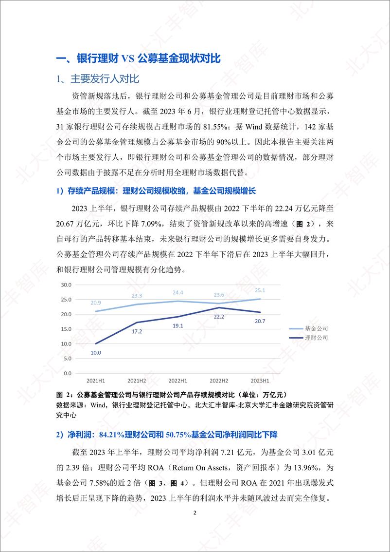 《北大汇丰智库：银行理财VS公募基金：什么制约了理财公司规模增长？》 - 第6页预览图