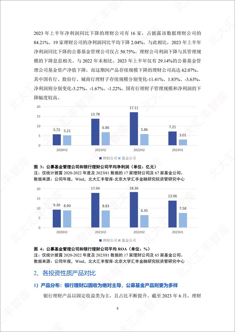 《北大汇丰智库：银行理财VS公募基金：什么制约了理财公司规模增长？》 - 第7页预览图