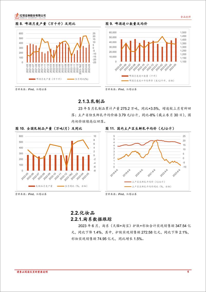 《食品饮料、美容护理行业月报：温和复苏，分化持续，关注中报业绩-20230718-红塔证券-17页》 - 第7页预览图