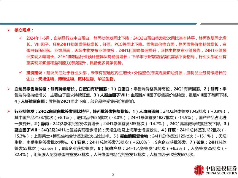 《医药行业动态研究：2024年1-6月血制品行业纵览，24Q2白蛋白批签发同比持平，静丙批签发恢复增长-240723-中信建投-75页》 - 第2页预览图