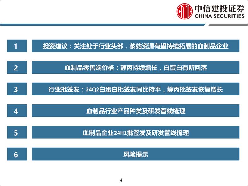 《医药行业动态研究：2024年1-6月血制品行业纵览，24Q2白蛋白批签发同比持平，静丙批签发恢复增长-240723-中信建投-75页》 - 第4页预览图