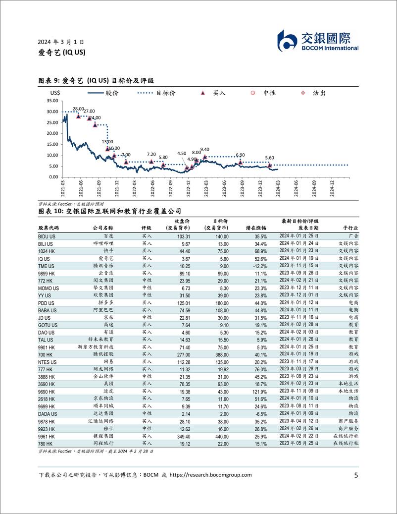 《20240301-交银国际证券-ARM环比持续提升；AIGC应用及自制增加促进成本优化_8页_493kb》 - 第5页预览图