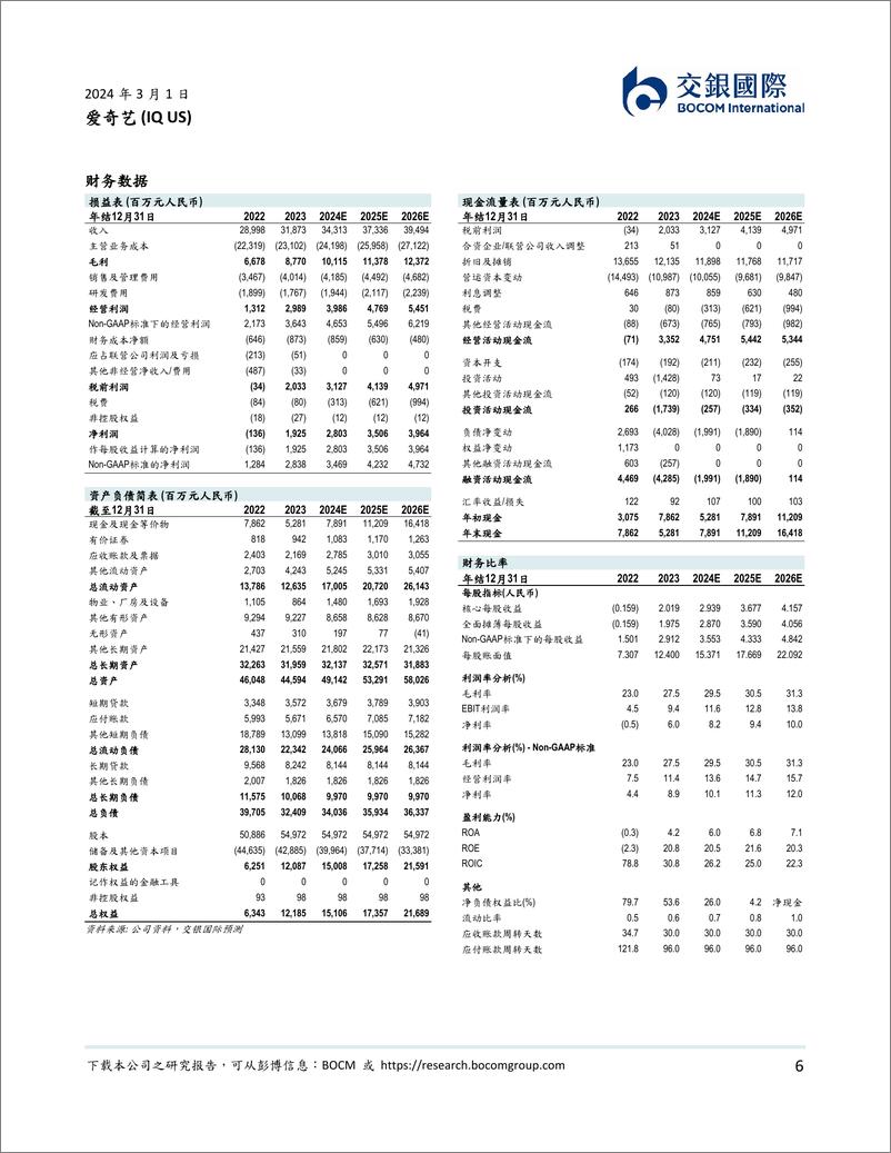 《20240301-交银国际证券-ARM环比持续提升；AIGC应用及自制增加促进成本优化_8页_493kb》 - 第6页预览图