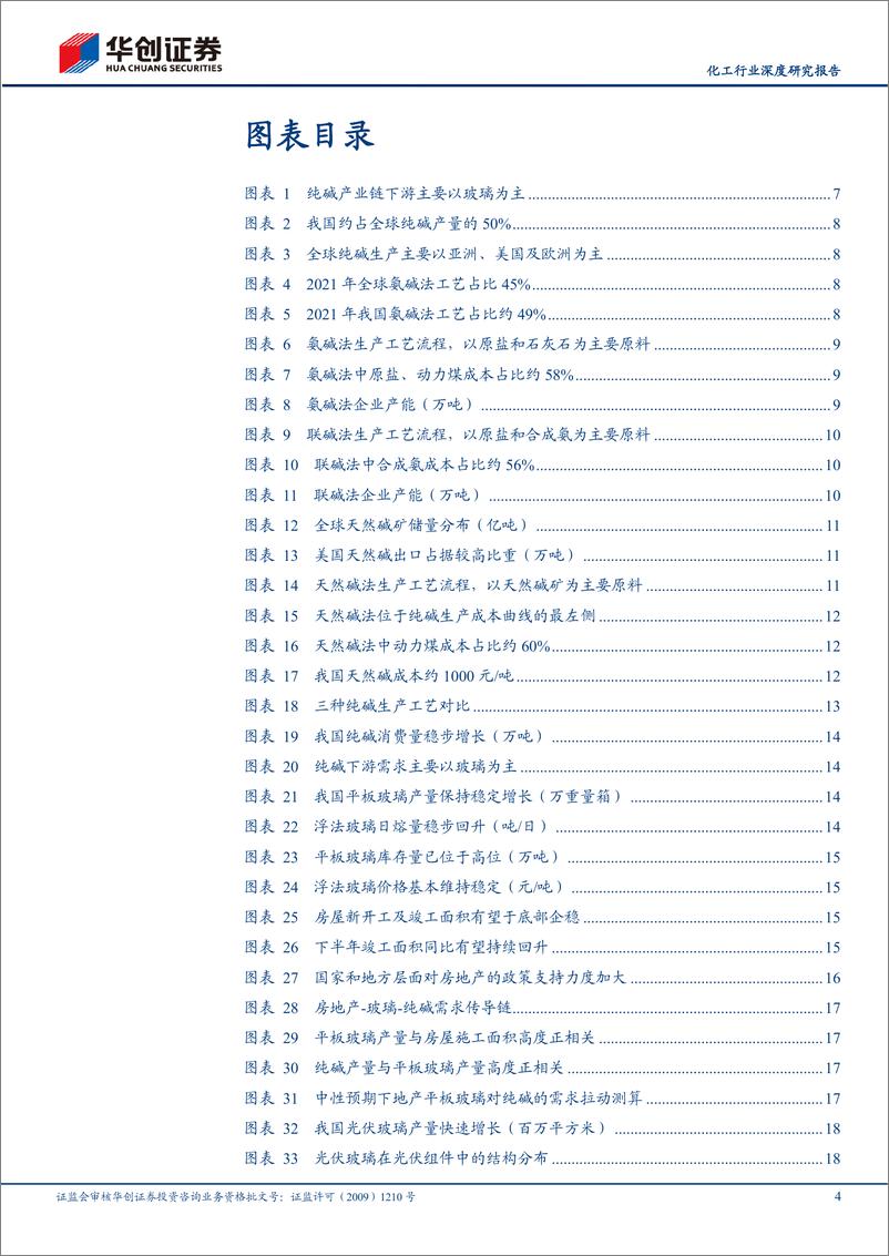 《化工行业深度研究报告：纯碱，新生焕发，景气不减-20220603-华创证券-34页》 - 第5页预览图