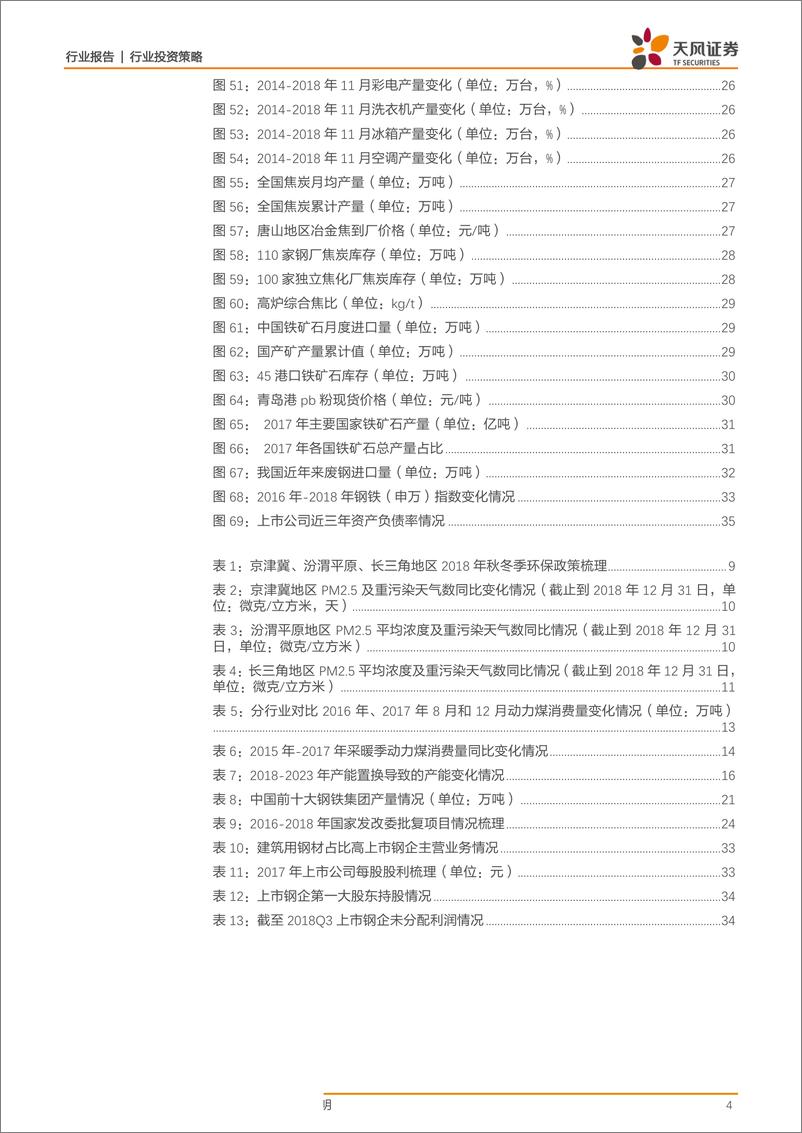 《钢铁行业2019年投资策略：产业链利润再平衡，钢铁主业利润同比趋平-20190126-天风证券-36页》 - 第5页预览图