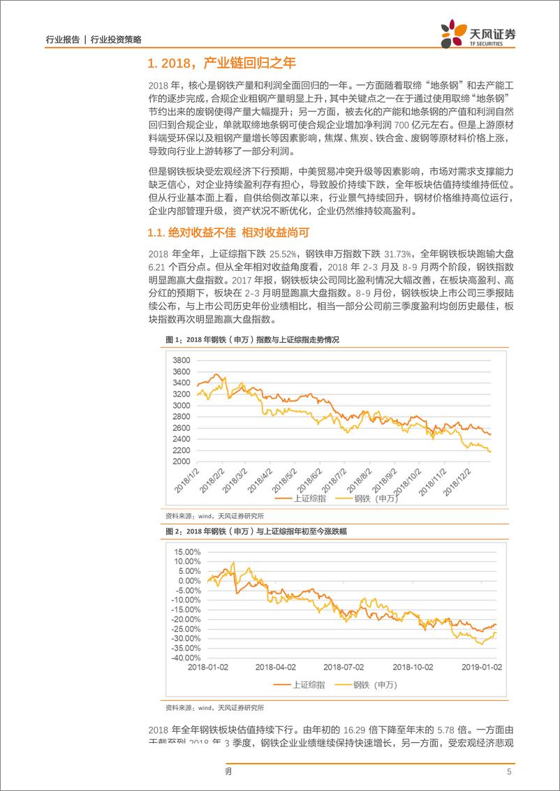 《钢铁行业2019年投资策略：产业链利润再平衡，钢铁主业利润同比趋平-20190126-天风证券-36页》 - 第6页预览图