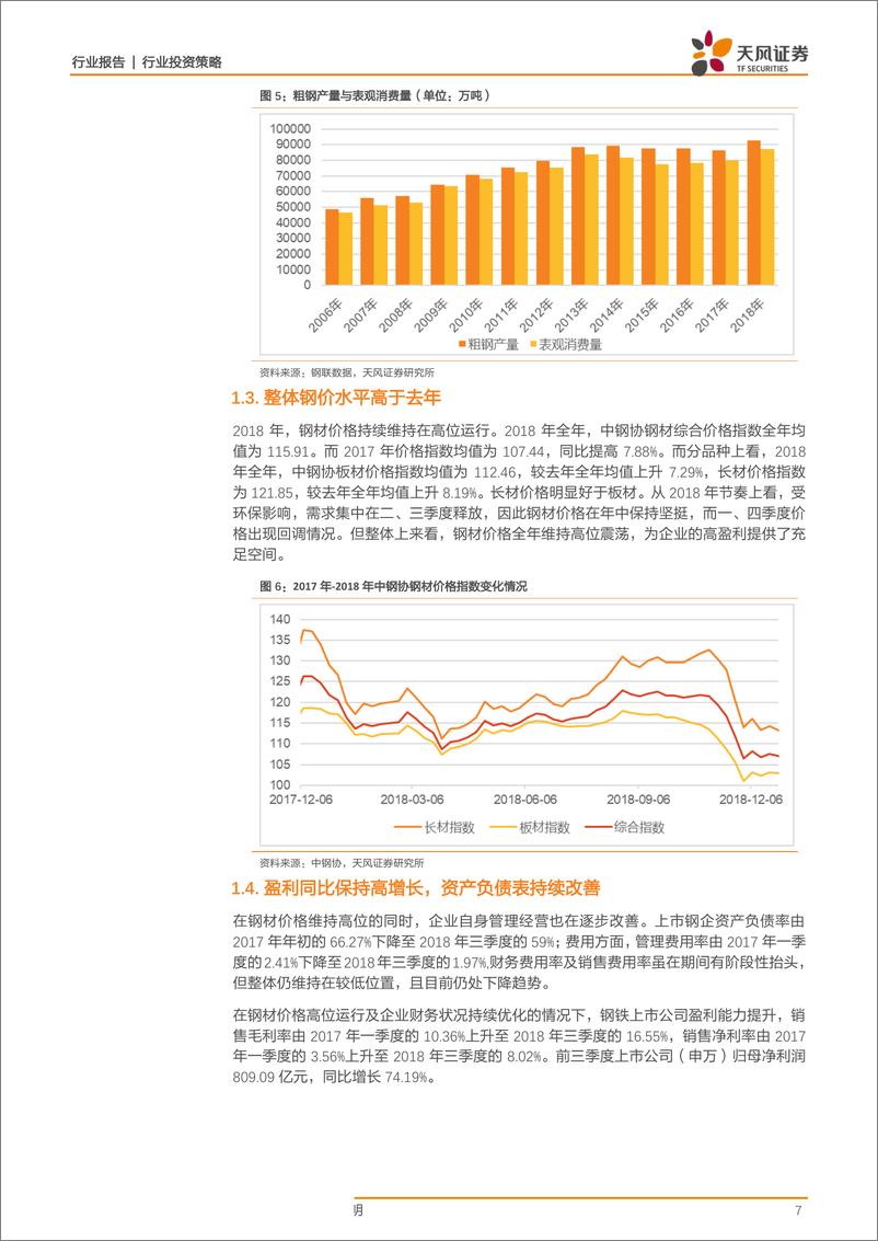 《钢铁行业2019年投资策略：产业链利润再平衡，钢铁主业利润同比趋平-20190126-天风证券-36页》 - 第8页预览图