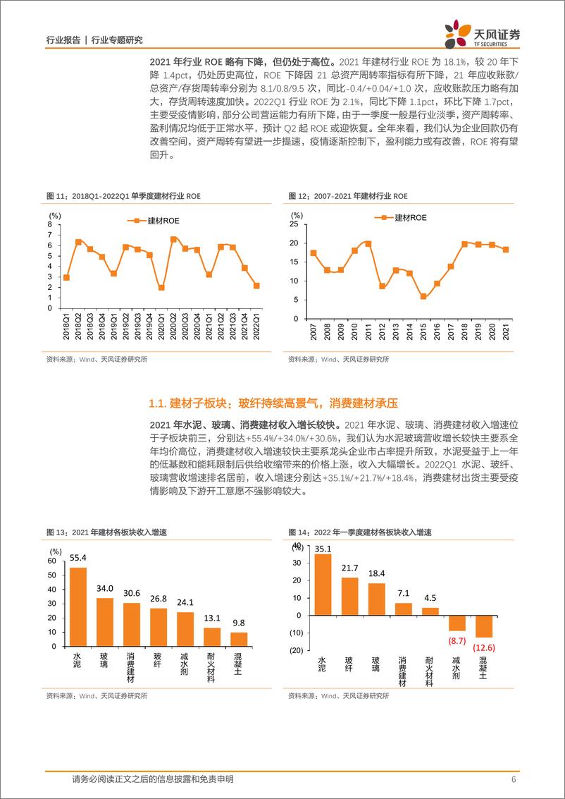 《建筑材料行业专题研究：2021年报及2022一季报总结点评-20220507-天风证券-23页》 - 第7页预览图