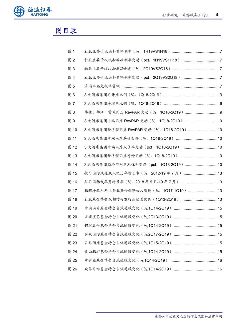 《旅游服务行业研究：免税、餐饮龙头扩张依然强劲，酒店利润率提升显著-20190903-海通证券-20页》 - 第4页预览图