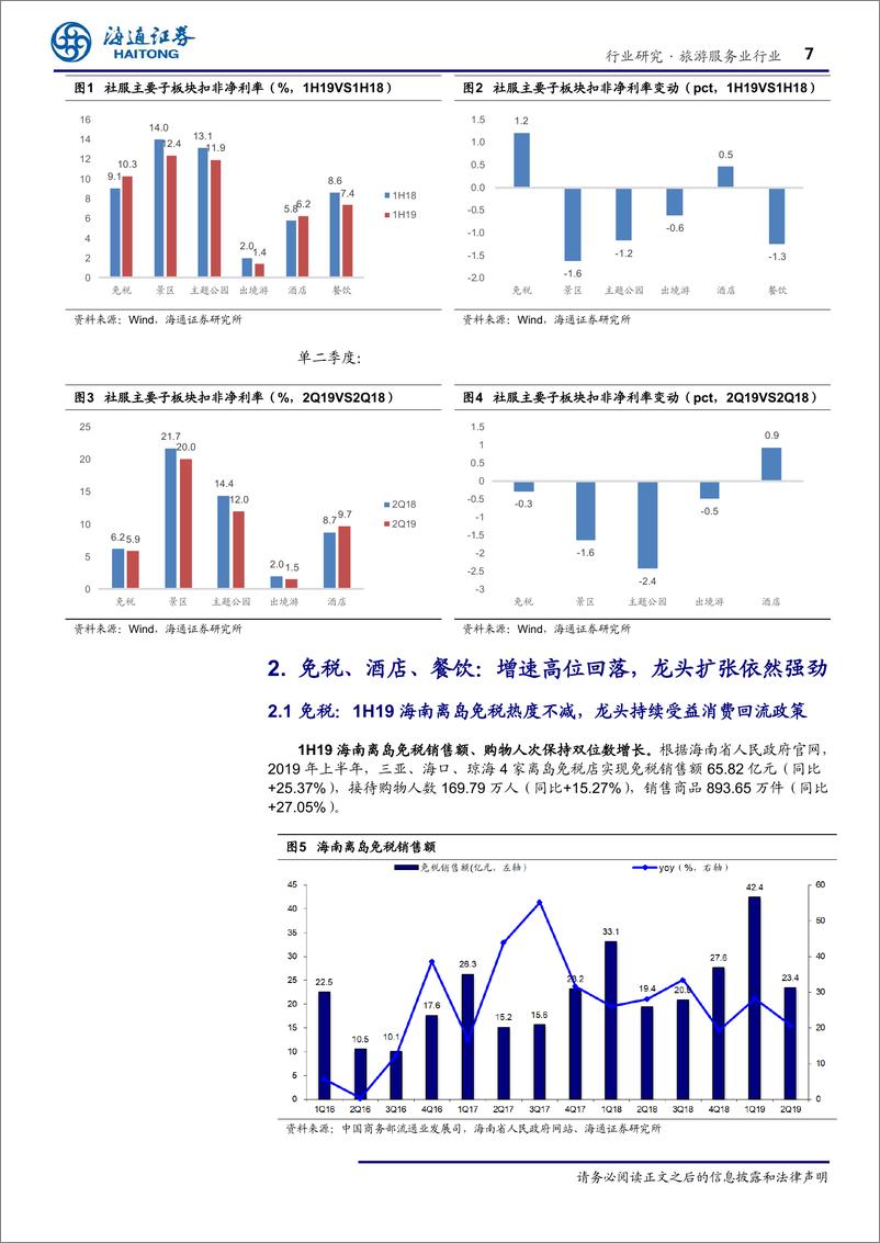 《旅游服务行业研究：免税、餐饮龙头扩张依然强劲，酒店利润率提升显著-20190903-海通证券-20页》 - 第8页预览图