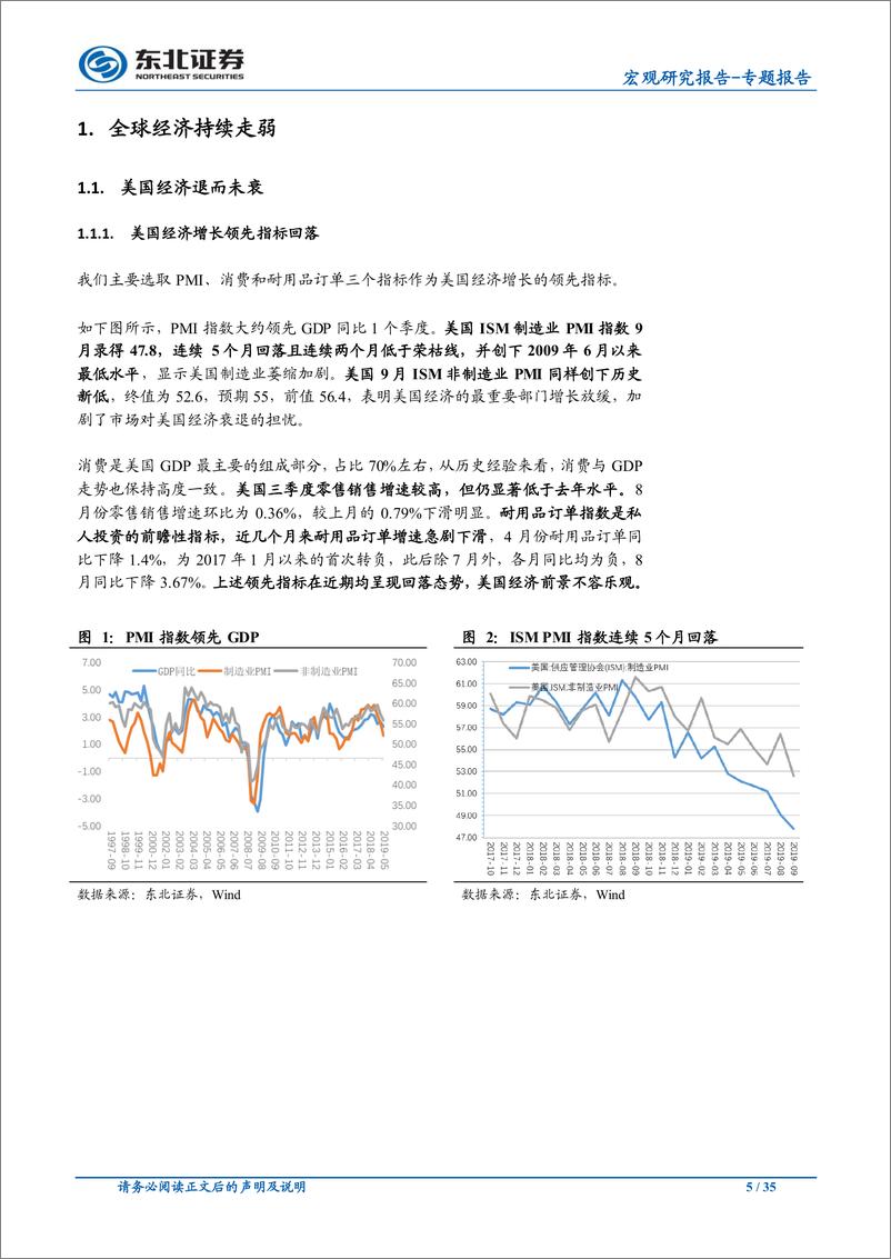 《宏观专题报告：2019年四季度宏观经济及资产配置展望-20191014-东北证券-35页》 - 第6页预览图