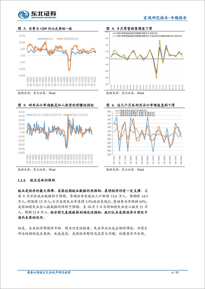 《宏观专题报告：2019年四季度宏观经济及资产配置展望-20191014-东北证券-35页》 - 第7页预览图