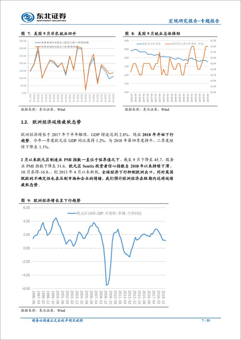 《宏观专题报告：2019年四季度宏观经济及资产配置展望-20191014-东北证券-35页》 - 第8页预览图