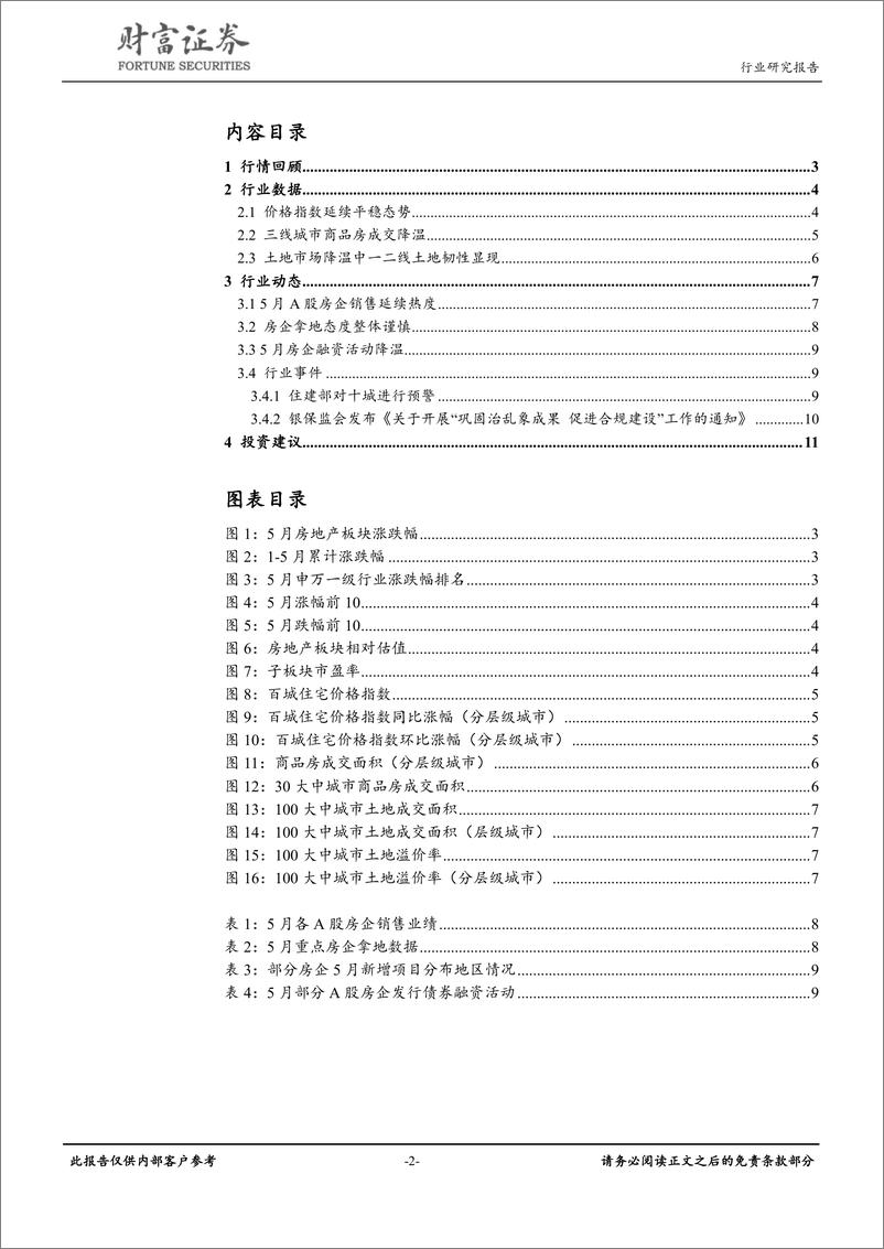 《房地产行业：房价保持平稳，土地市场降温-20190612-财富证券-12页》 - 第3页预览图