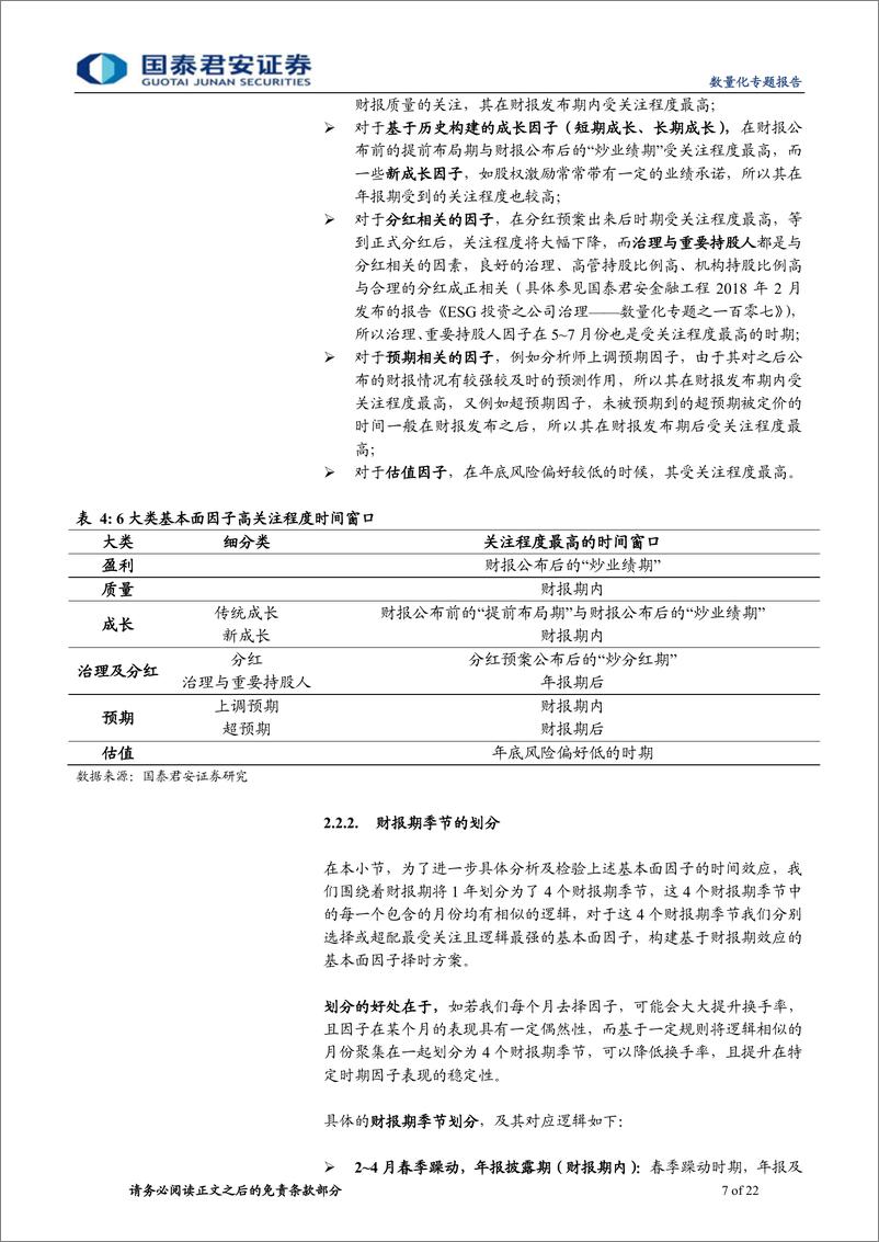 《国泰君2018090国泰君安数量化专题之一百一十八：基于财报期效应的基本面因子动态配置研究》 - 第7页预览图