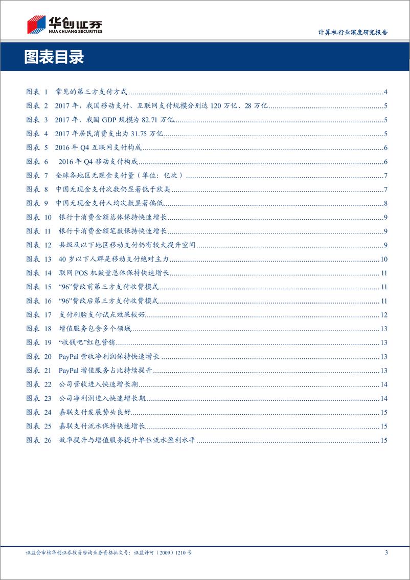 《计算机行业深度研究报告：如何看第三方支付成长空间？-20190313-华创证券-18页》 - 第4页预览图